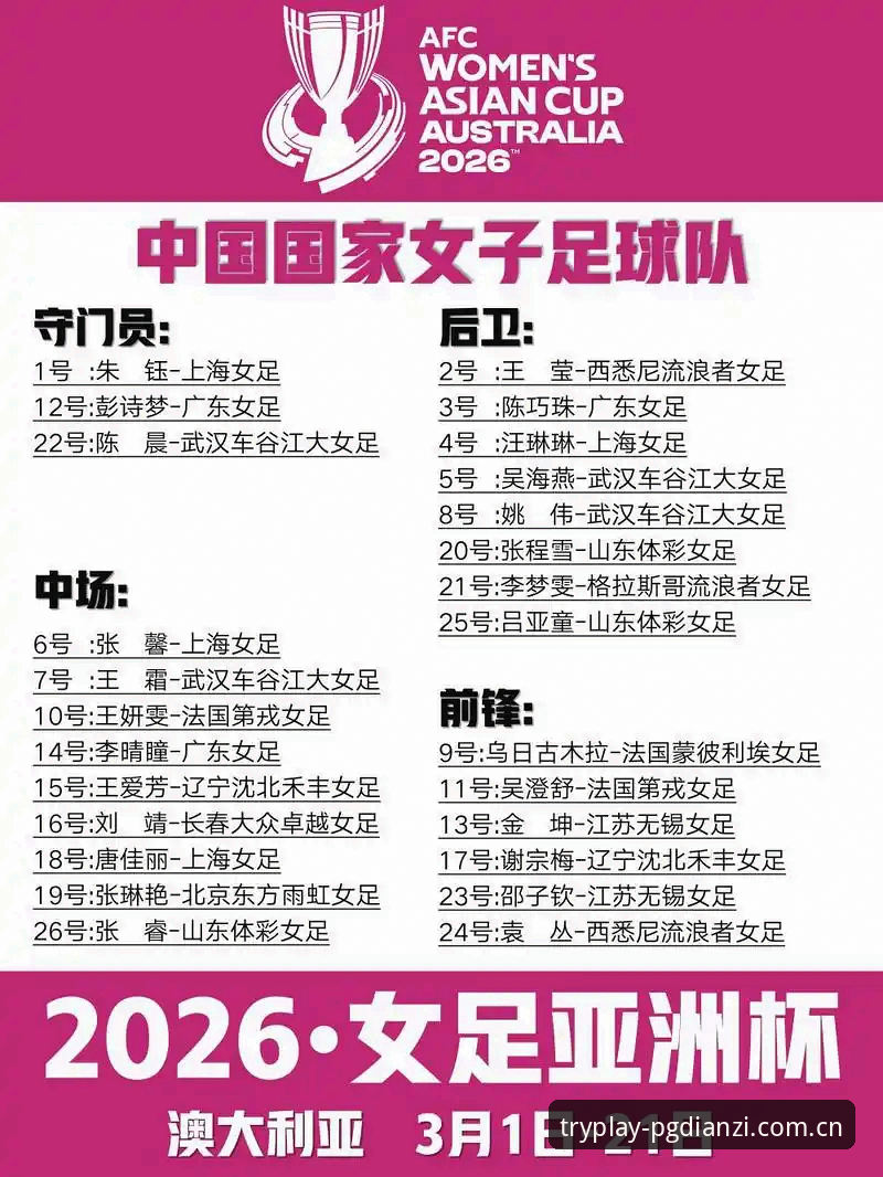 U17世界杯抽签结果解读：中国男女足赛程分析与实用观赛指南